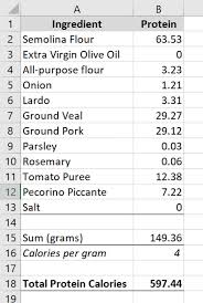 24 of the healthiest beans ranked by nutrient density intake