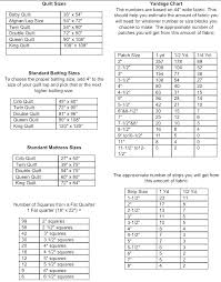 Us Standard King Size Bed Single In Feet Sizes Uk Chart