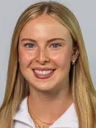 Syracuse 2022-23 Roster