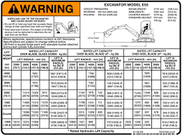 Excavator Size Comparison Chart Best Picture Of Chart