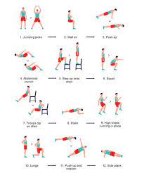 the new 7 minute workout that science proves works fast 7 minute workout 7 min workout workout