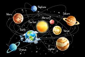 It's also the smallest planet in the solar system. How Many Planets Are There In The Solar System Worldatlas