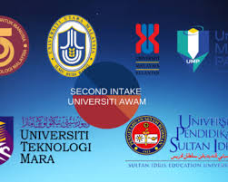 Mata pelajaran sejarah kertas 3 tema umum spm (ulangan) 2018. Pendaftaran Calon Persendirian 2021 Spmu Stam Dan Spm
