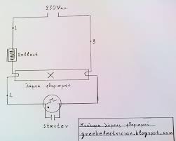 Φωτισμοσ αυτοκινητου » λαμπεσ led. Hlektrologos Mhxanikos Hlektrologiko Sxedio Kyklwma Fwtistikoy Lampas F8orismoy