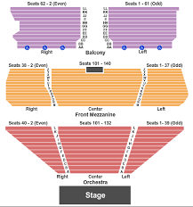 23 Conclusive Golden Nugget Atlantic City Seating Chart