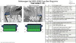 Read or download vw jetta wiring diagrams for free wiring diagrams at. Volkswagen Up 2011 2018 Fuse Box Diagrams Youtube