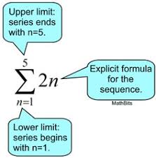 In summation notation i would simply write: Sigma Notation And Series Mathbitsnotebook A2 Ccss Math