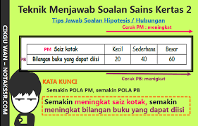 Koleksi contoh soalan upsr 2021 termasuk kertas ramalan & percubaan bagi bahasa melayu bm, sains matematik, bahasa inggeris bi. Teknik Menjawab Soalan Sains Upsr Kertas 2