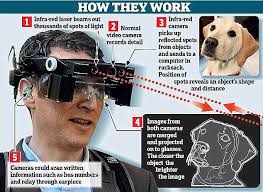 Star Trek Style Smart Glasses That Allow The Blind To See Could Be On Sale By 2016 Smart Glasses Glasses Wearable Tech