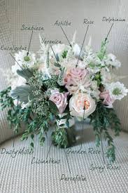 Most of boho brides love to choose wild or field flowers because this naturalness is right what they need; Boho Wedding Bouquet Off 76 Buy