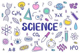 Who are taking spm in malaysia form 4 and form 5 science side, you can. Chapter 2 Science Form 3 Science Quiz Quizizz