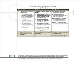 Vendor risk assessment questionnaire template. 5 Business Assessment Templates Pdf Free Premium Templates