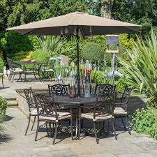 Maybe you would like to learn more about one of these? How To Weatherproof Garden Furniture An Oldrids Guide