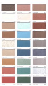 Check out our omega flex selection for the very best in unique or custom, handmade pieces from our shops. Omega Flex Red Star Foam