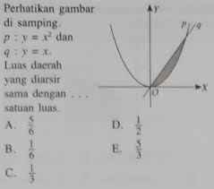 Aug 06, 2021 · 17 contoh soal integral luas daerah antara dua kurva kumpulan contoh soal dengan demikian bentuk parabola ini memiliki titik puncak. Soal Luas Daerah Integral Tertentu Brainly Co Id