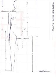 One Of A Kind How To Make Your Own Proportion Chart