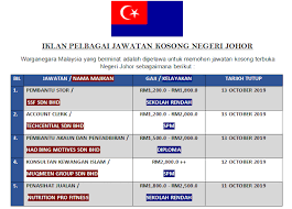 Jika ya anda berada di halaman yang betul. Permohonan Pelbagai Jawatan Kosong Di Negeri Johor Dibuka Sehingga 13 October 2019