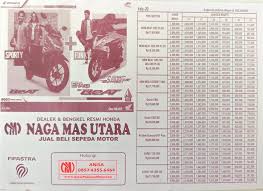 Brosur Kredit Motor Honda Terbaru 2021 Dealer Motor Honda Klaten