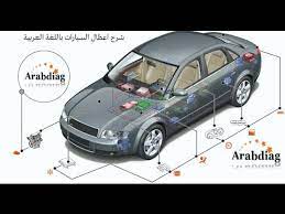 شرح اعطال السيارات بالصور لكل الانواع sports car car toy car