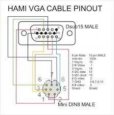 Mi znajshli novi pini dlya vashoyi doshki pc soft tecnologia. Wiring Diagram Vga To Rca