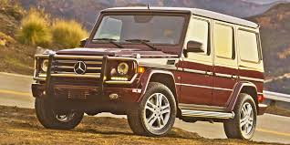 Every used car for sale comes with a free carfax report. 2015 Mercedes Benz G Class Consumer Guide Auto