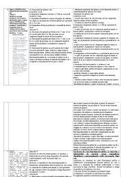 Prețul pașaportului biometric și a buletinului de identitate al cetățeanului republicii moldova în 2021 a rămas același de ani buni. Subiecte Anfp
