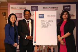 GROHE Hurun India Real Estate Rich List 2018