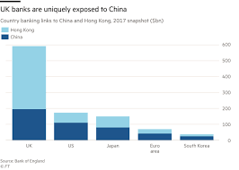 Bank of china plans to announce its first transition bond. Bank Of England Warns On Uk Exposure To China S Credit Boom Financial Times