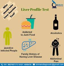Best Pathology Lab In Meerut Shriram Pathology Lab Pathology Lab Pathology Preventive Healthcare