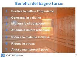 Bagno Turco Cos E Benefici E Controindicazioni