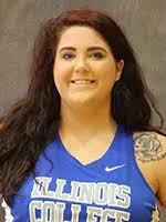 2018 Women's Track & Field Roster