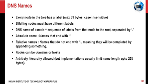 Domain Name System Dns Ppt Download