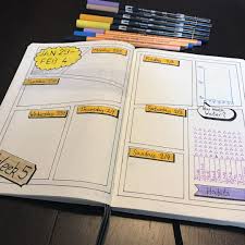 Pin On Bullet Journal Bandwagon