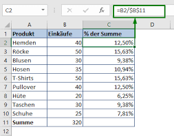 Check spelling or type a new query. Excel Prozentrechnung Prozente Mit Formeln Berechnen Ionos