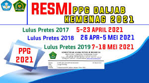 Madrasah dilarang mengadakan kegiatan yang menimbulkan kerumunan, wisata, luar daerah dan/atau sejenisnya; Ppg Daljab Kemenag 2021 Guru Kemenag Guru Pai Youtube