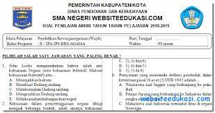 Menyayangi sesama anggota keluarga adalah perilaku yang sesuai dengan. Soal Pat Ukk Pkn Kelas 10 K13 Tahun 2018 2019 Portal Edukasi