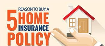 Additionally, your home insurance policy safeguards your assets if you're liable for someone else's injuries or property damage. Home Insurance Plan Buy And Renew Easy Insurance In World