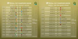 Maybe you would like to learn more about one of these? Caf Champions League Group Stages 2020 21 Caf Draws 2020 21 Champions League And Confederations Cup Preliminary Round Qualifier Schedule Latest Football News In Uganda Check Caf Champions League 2020 2021 Page