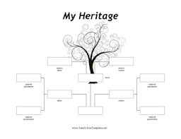 Family Trees For Non Traditional Families