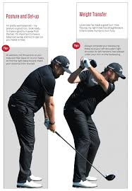 And in the case of the 2021 pga championship at kiawah island. How To Hit It Long By Shane Lowry