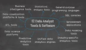 It can be used to analyze network log data in order to describe and predict network behavior. Top 12 Data Analyst Tools Best Software For Data Analysts