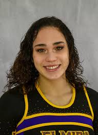 2022 Cheerleading Roster