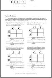 50 Biology Genetics Ideas Teaching Biology Biology Biology Classroom
