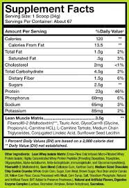 Both whey protein isolate and whey protein concentrate offers the benefits of full proteins and essential amino acids. Muscle Sport Throws Actual Cookies Into Its New Crispy Cookie Lean Whey