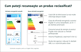 Solutii pentru casa ta, la preturi avantajoase. Rabla Electrocasnice 2021 La Emag Rablaelectrocasnice Ro