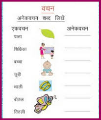 In lkg classes kids will learn pieces of alphabets, numbers, identifying objects, and a lot more. Worksheets For Ukg Maths English Evs Hindi Free Download