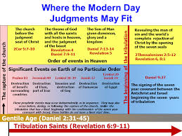Revelation Chapter 7 Timelines