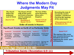 revelation chapter 7 timelines