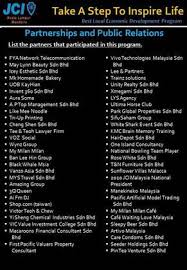 We are focused on achieving best value for project developments and business for our partners and clients. Jci