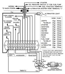 Switch, ignition a key operated switch with several positions which allows various circuits. Basic Ignition Switch Wiring Diagram For Vehicle Get Free Image Wiring Diagram Data Tuck Dream Tuck Dream Caffenerobollente It